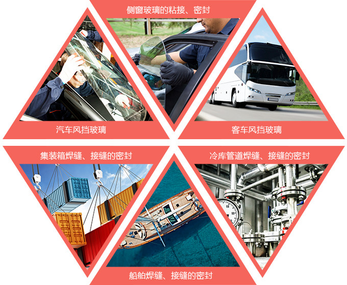 卡夫特風擋玻璃膠 汽車、客車風擋玻璃、側(cè)窗玻璃的粘接、密封